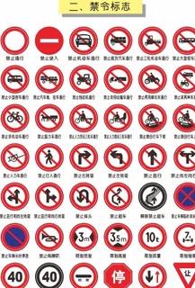 道路交通禁令标志图片