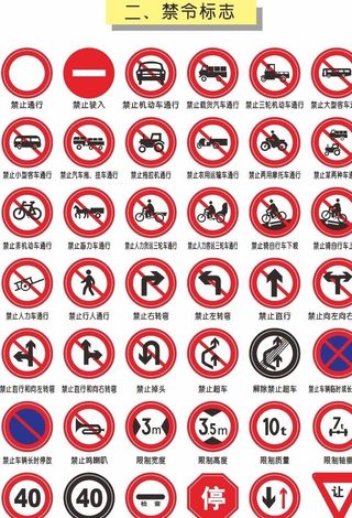 道路交通禁令标志图片