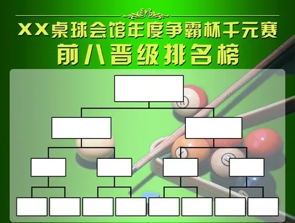 桌球比赛排行榜图片