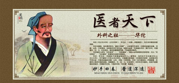 中医名人华佗药店海报展板图片