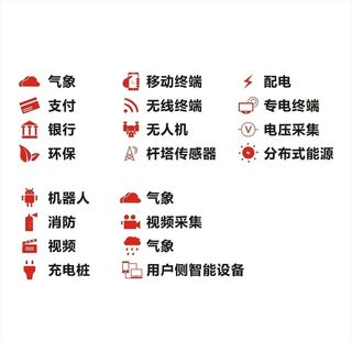 常用小图标图片