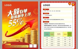 大额存单利率上浮图片