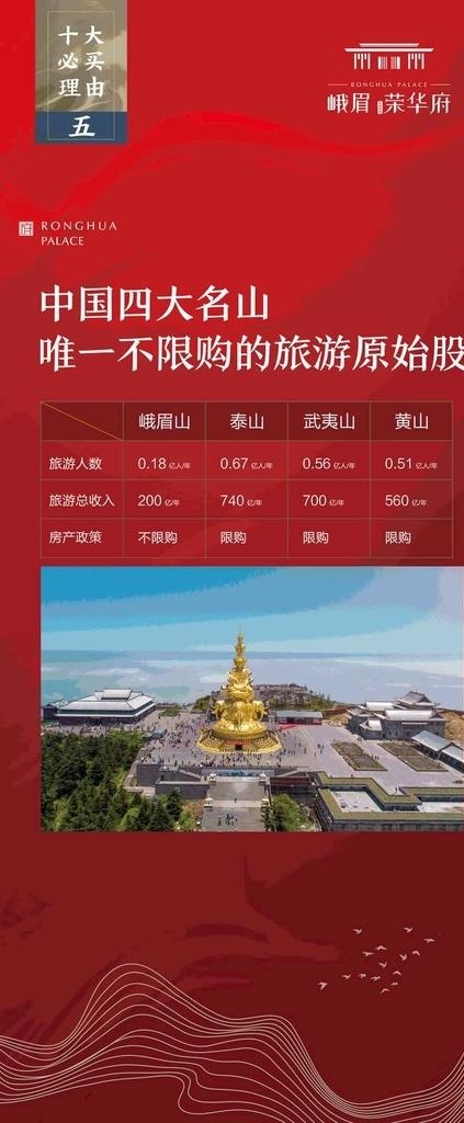 地产价值点展架图片cdr矢量模版下载