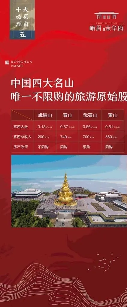 地产价值点展架图片cdr矢量模版下载
