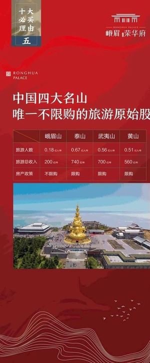 地产价值点展架图片