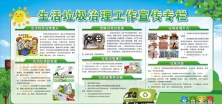 垃圾分类展板图片