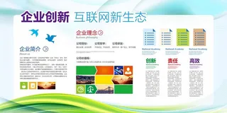 科技金融教育企业文化墙装饰展板图片