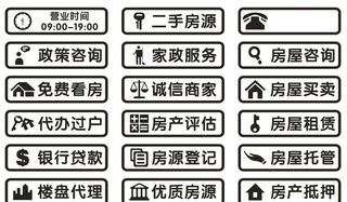 房产中介玻璃贴即时贴刻字图片