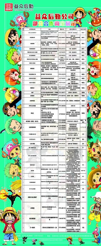 海贼王展架设计图片(2268X5102(DPI:72))psd模版下载