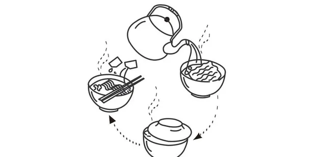 食用方法 步骤 程序 泡面 煮图片