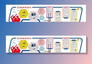 禁毒知识文化墙图片