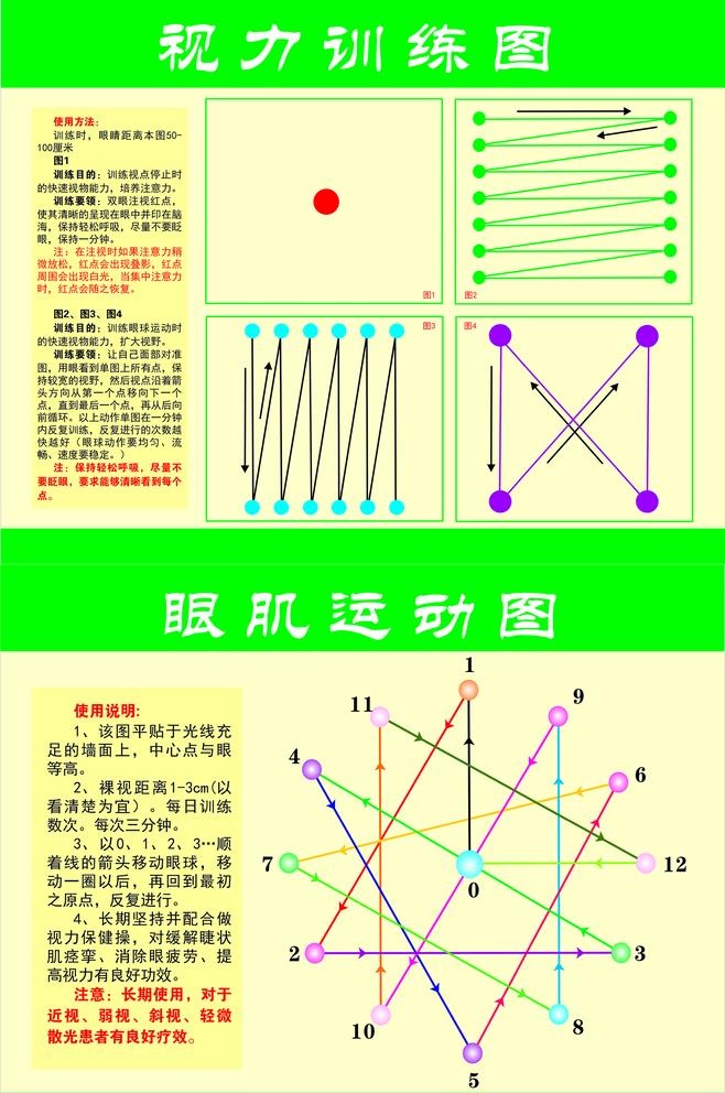 视力训练图图片cdr矢量模版下载