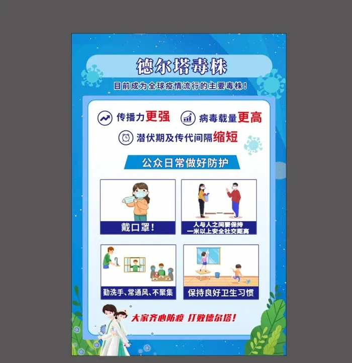 德尔塔毒株海报图片cdr矢量模版下载