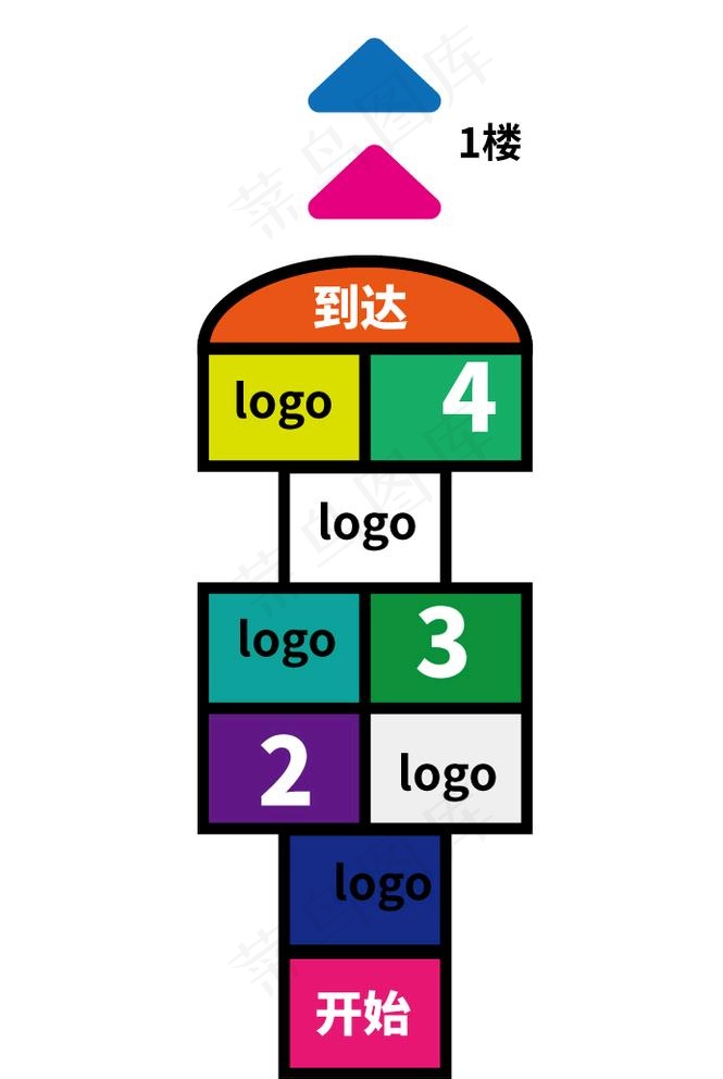 卡通创意品牌指引地贴图片ai矢量模版下载