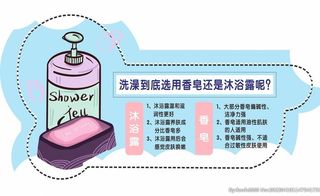 胖东来超市美陈软文图片