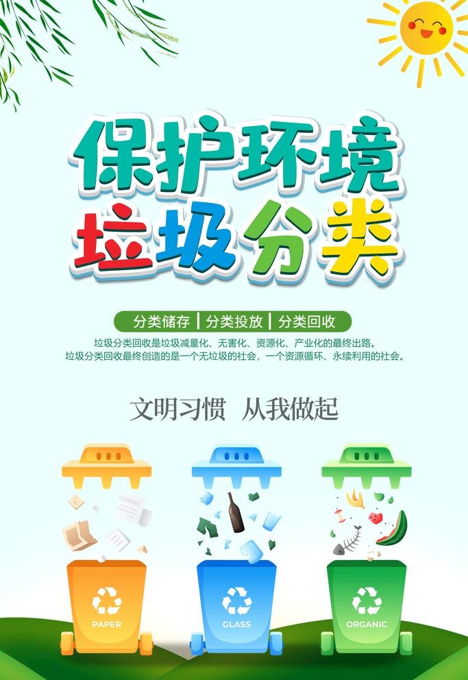 垃圾分类图片(3543x5315)psd模版下载