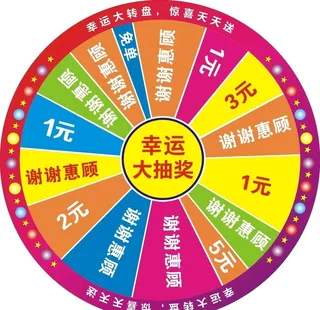 抽奖转盘图片