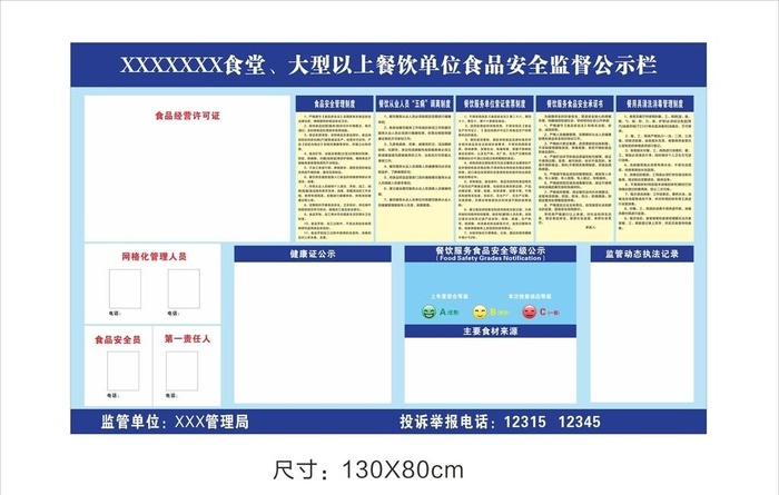 食堂安全公示图片cdr矢量模版下载