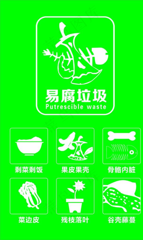 易腐垃圾宣传海报图片cdr矢量模版下载
