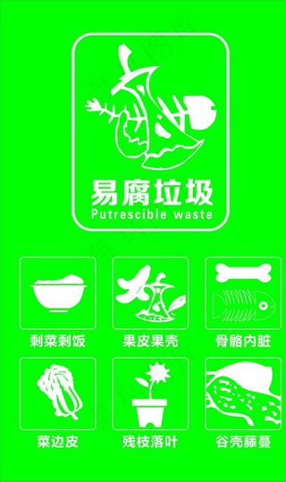 易腐垃圾宣传海报图片