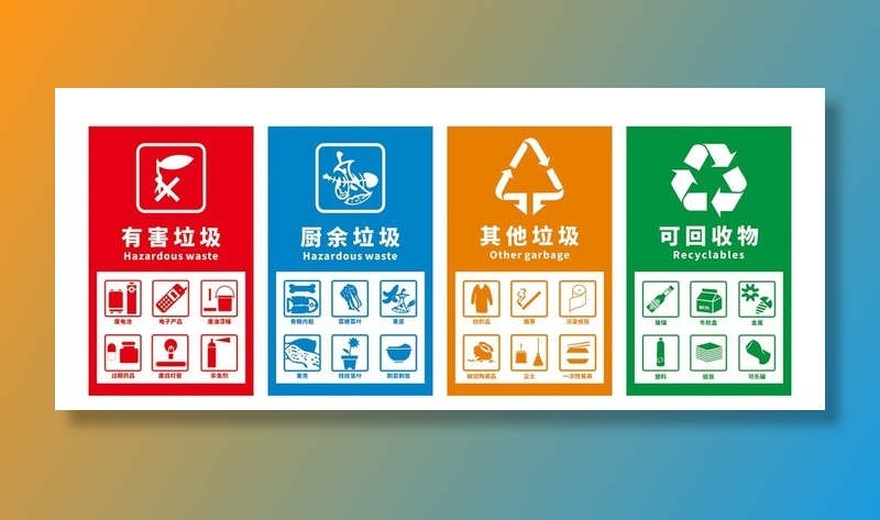 垃圾分类挂图图片cdr矢量模版下载