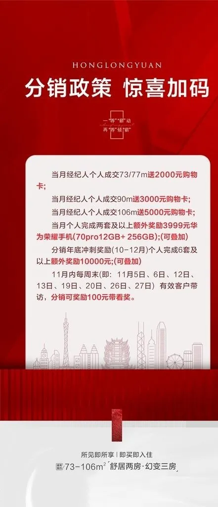分销政策图片cdr矢量模版下载