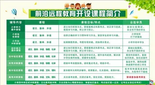 教育开设课程简介图片
