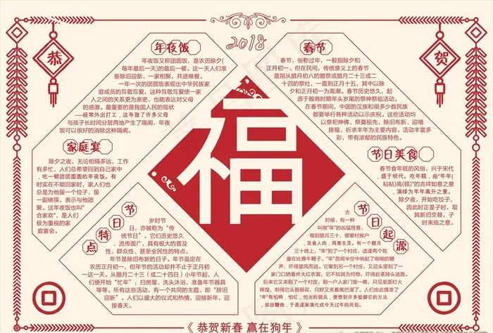 手抄报图片cdr矢量模版下载