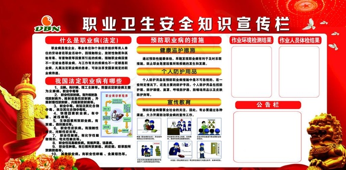 职业卫生安全制度图片(13583x7087)psd模版下载