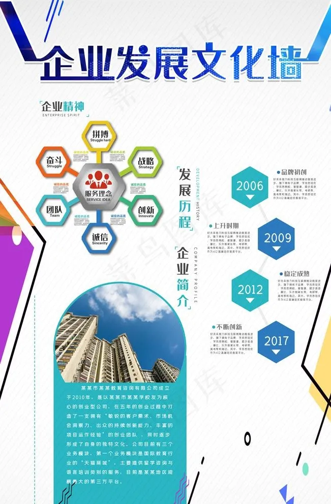 企业发展历程图片(3543x5315)psd模版下载