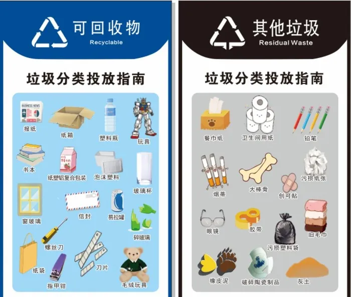 垃圾分类图片cdr矢量模版下载