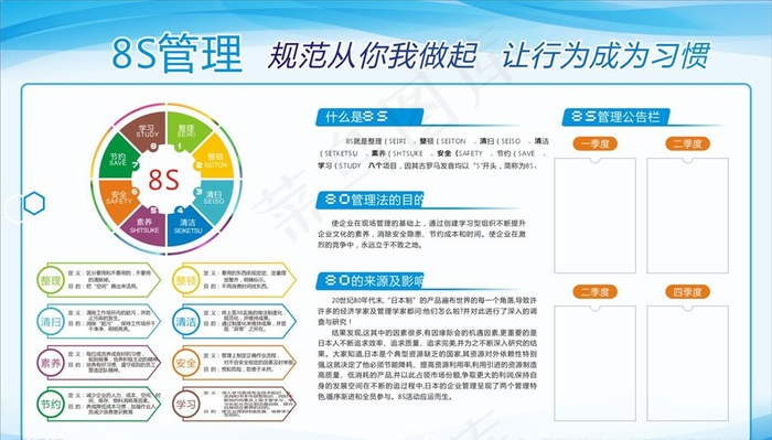 企业8s管理图片cdr矢量模版下载