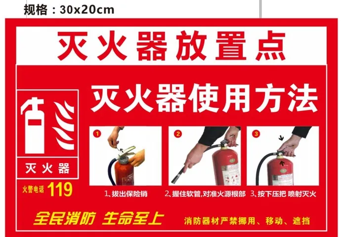 灭火器使用方法图片cdr矢量模版下载