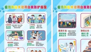 疫情防控展板  新冠图片