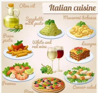 卡通食物插画图片