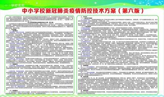 中小学校疫情,第六版,新冠宣传,展板