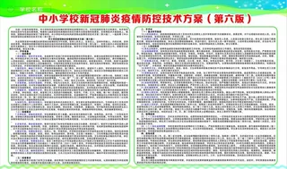 中小学校疫情,第六版,新冠宣传,展板