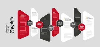 企业文化墙图片