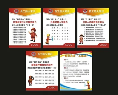 员工防火常识 消防牌图片