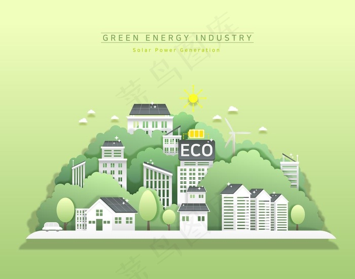 城市环境保护图片