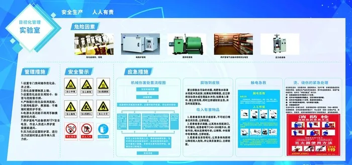 目视化管理 实验室图片