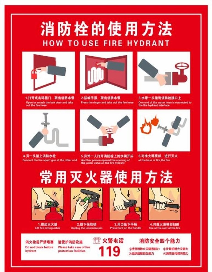 消防栓的使用方法图片cdr矢量模版下载