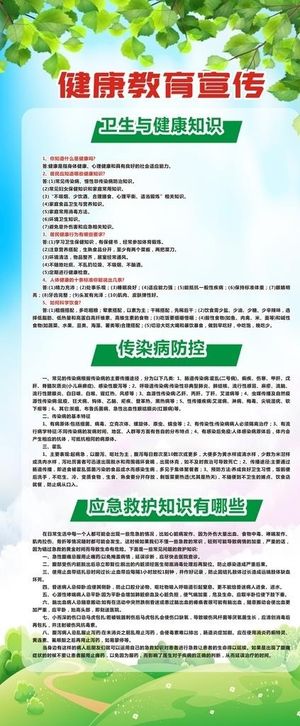 健康教育图片