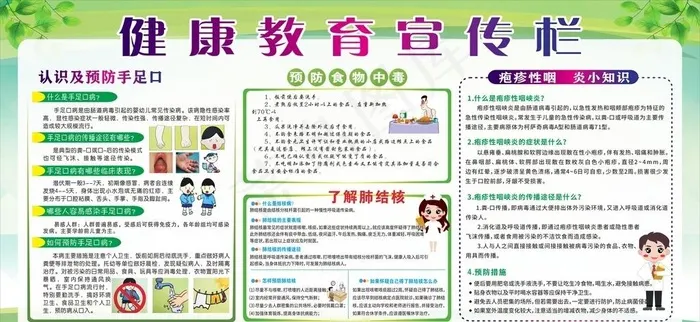 健康教育宣传栏图片cdr矢量模版下载
