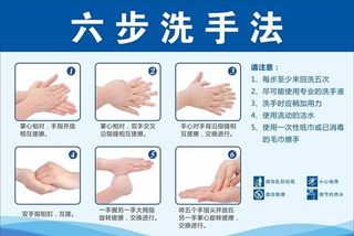 六步洗手法图片