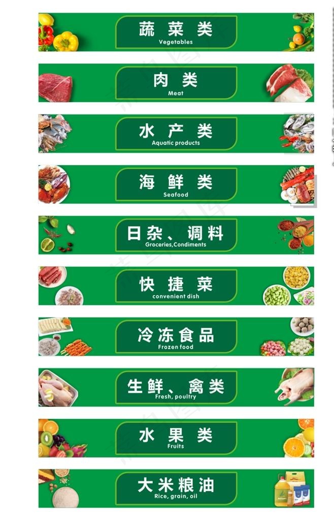 菜场分类图片cdr矢量模版下载