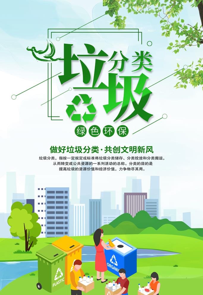 垃圾分类图片