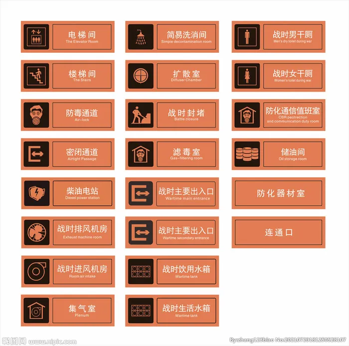 人防标识牌图片cdr矢量模版下载