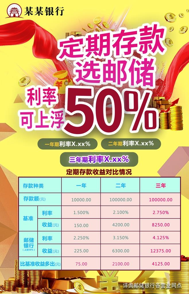 银行存款图片(1181x1752)psd模版下载