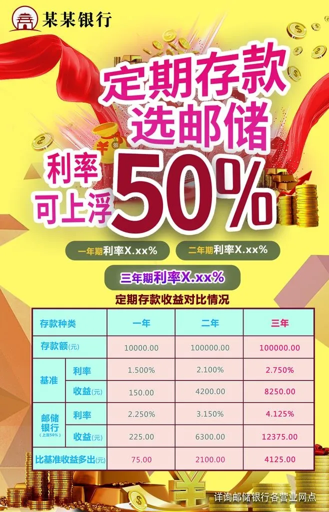 银行存款图片(1181x1752)psd模版下载
